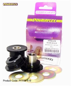POWERFLEX Rover 200 Motor