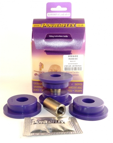 POWERFLEX Differential-bussning Ford Bak