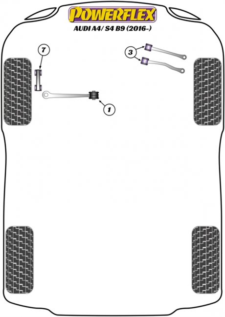 POWERFLEX RITNING AUDI A4/S4 B9 (16-)