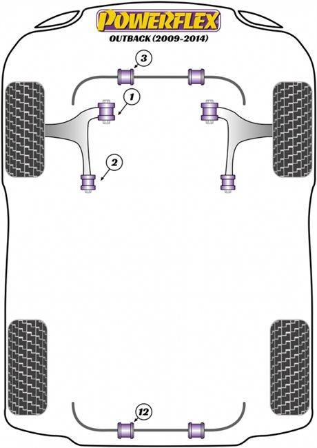 POWERFLEX RITNING SUBARU Outback 09-14