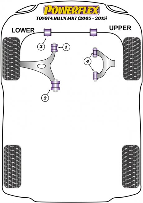 POWERFLEX RITNING TOYOTA HILUX MK7