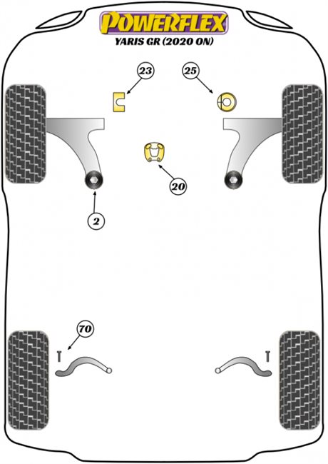 POWERFLEX RITNING TOYOTA YARIS GR