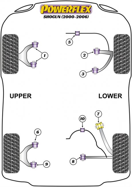 POWERFLEX RITNING MITSUBISHI PAJERO / SHOGUN TYP 7- (00-06)