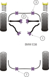 Ritning BMW E38