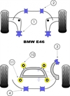 Ritning BMW E46